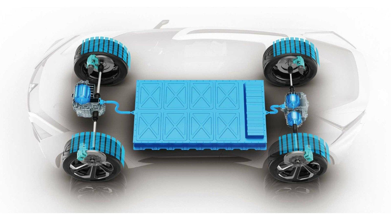 Mitsubishi: Ετοιμάζει το ηλεκτρικό SUV e-Evolution 